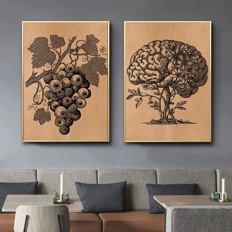 Retro Medizin Ländliche Anatom – Medical Lab Posters Bewertung und Preis